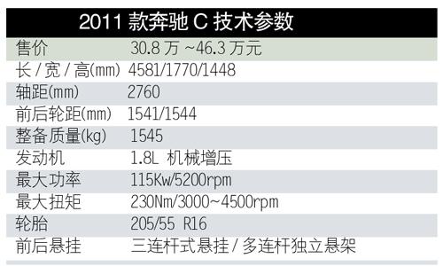 Ϊϰ塱ԡԼ2011C--ͼ