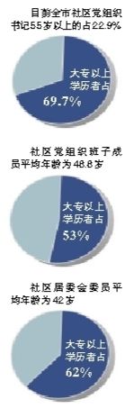 75%ֱѡǸ